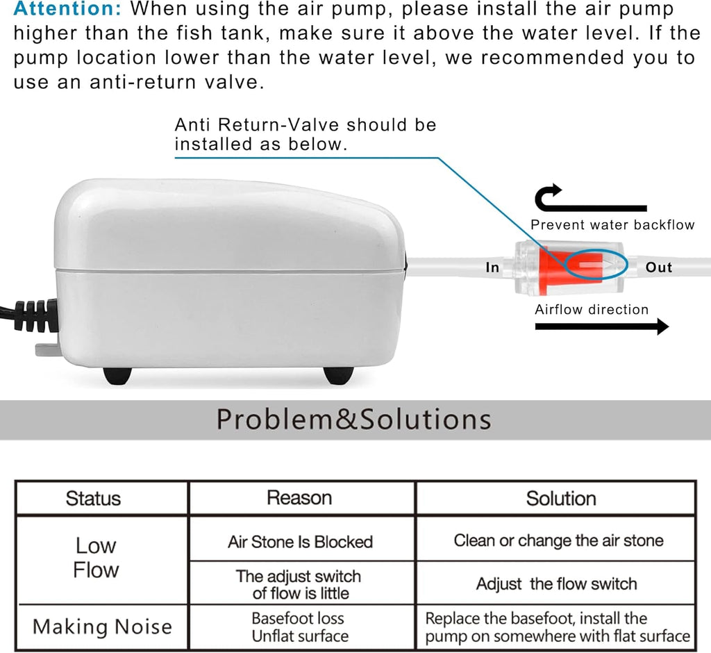 Quiet Dual Outlet Air Pump