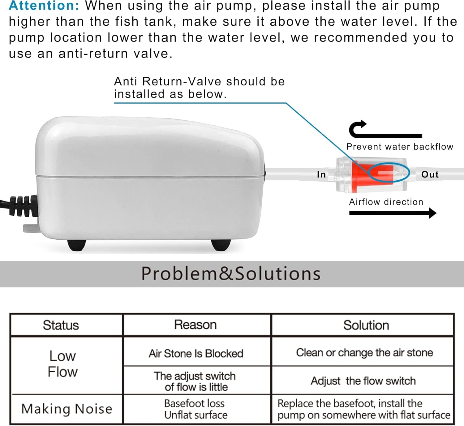 Quiet Dual Outlet Air Pump